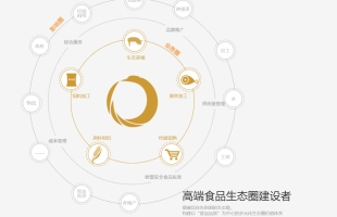 德康农牧(02419.HK)拟不超5亿港元回购股份