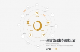 德康农牧(02419.HK)涨超8%   机构称逐渐进入高峰带来的季节性反弹  预计年前猪价反弹高度或有限