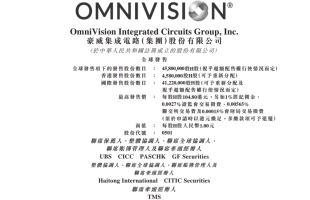 豪威集团(00501.HK)拟不低于8亿元(含)且不高于10亿元(含)回购股份