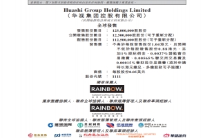 新股申购 | 内地品牌、广告及营销服务供应商华视集团（编号︰01111.HK）今日起招股，入场费约4202港元