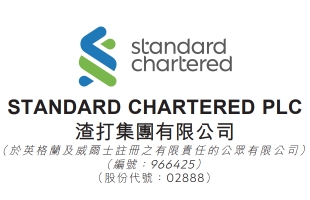 渣打集团(02888.HK)4月2日耗资1468.68万英镑回购93.05万股