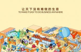 凯基证券：阿里(09988.HK)初步支持位于10天平均线