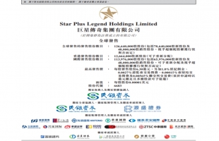 新股定价 | 周杰伦概念股巨星传奇（06683）超额认购12倍　发售价为每股4.25港元　一手中签率30%