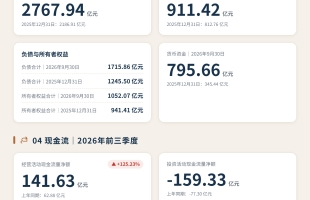 一图读懂：江西铜业（00358.HK）前三季度业绩