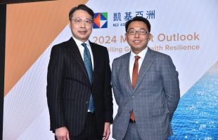 凯基亚洲2024年环球市场展望，稳中求进