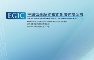 賬面扭虧全靠出售附屬收益 恒嘉融資租賃（00379.HK）兩日爆炒後沖高回落倒跌9%