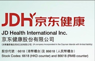 京东健康(06618.HK)5月19日耗资9325.8万港元回购224.8万股