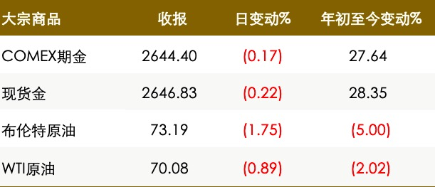 圖片3