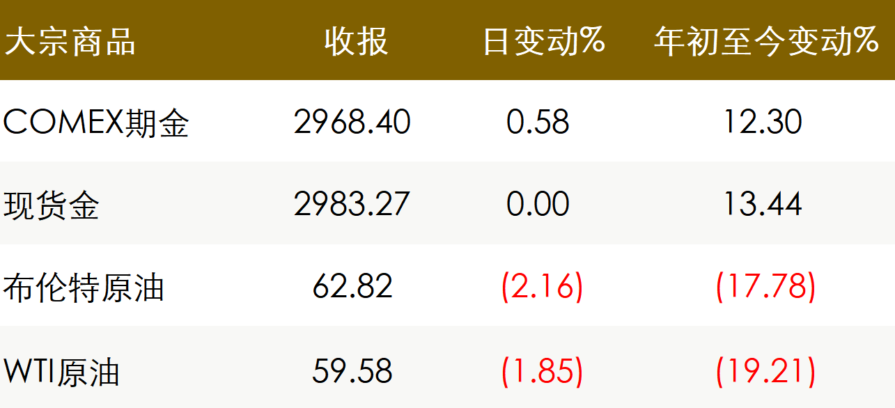 圖片5