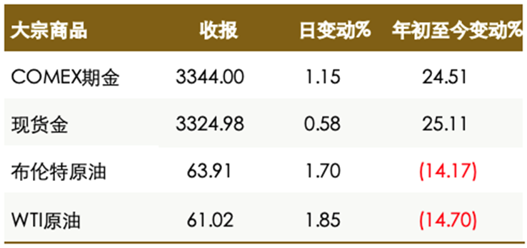 圖片5