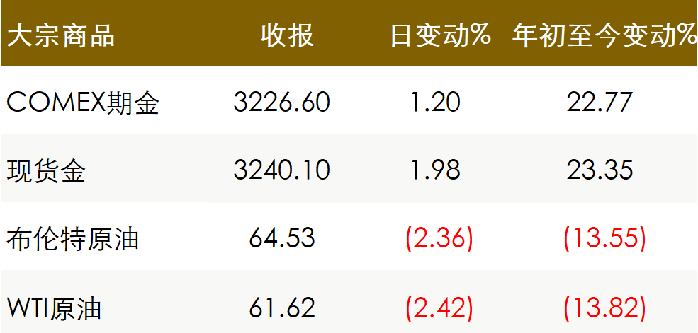 圖片3