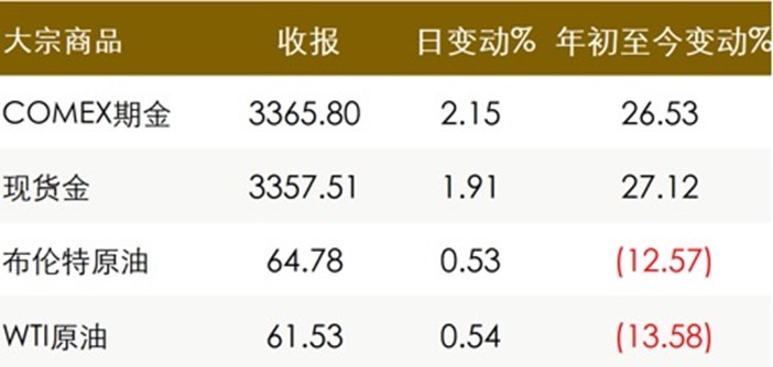 圖片3