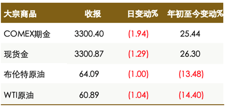 圖片3