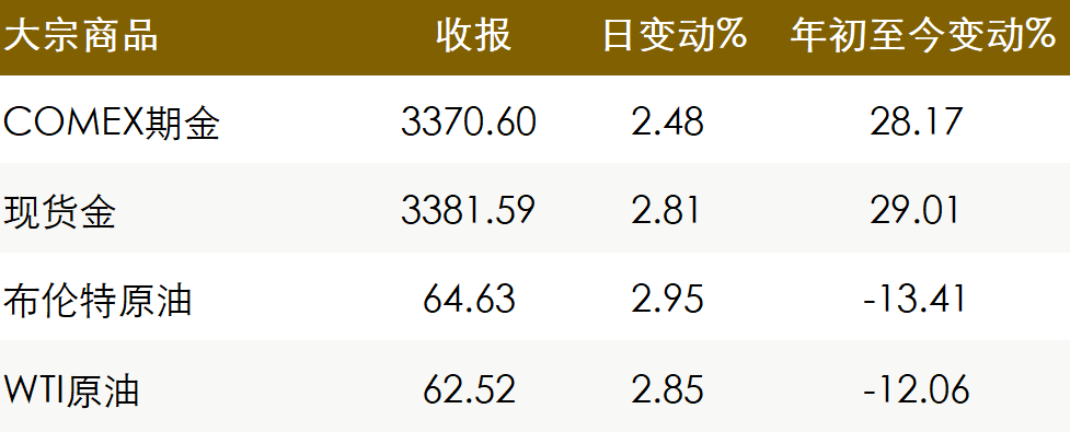 圖片3