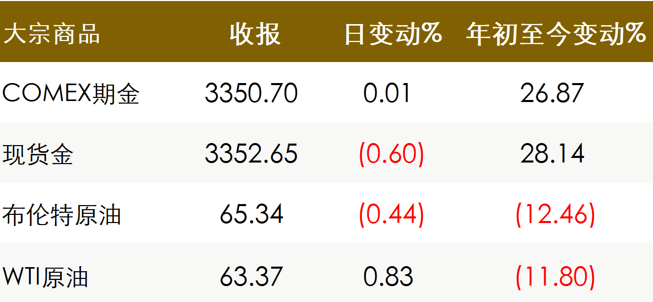 圖片3
