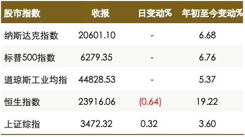 圖片1