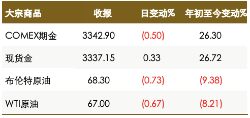 圖片3