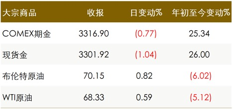 圖片3