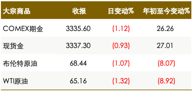 圖片3