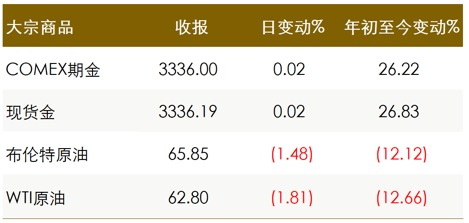 圖片3