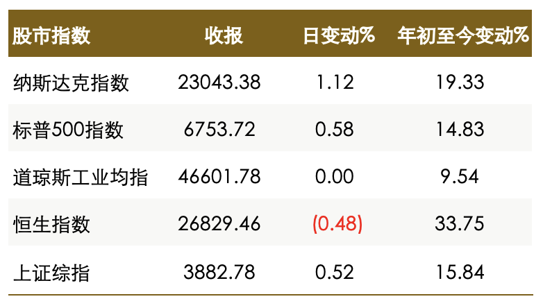 圖片1