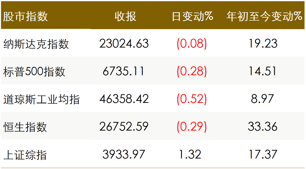 圖片1