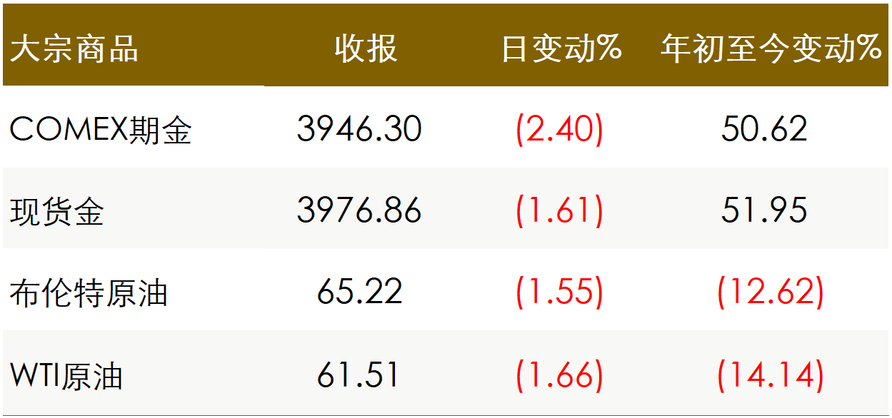 圖片3