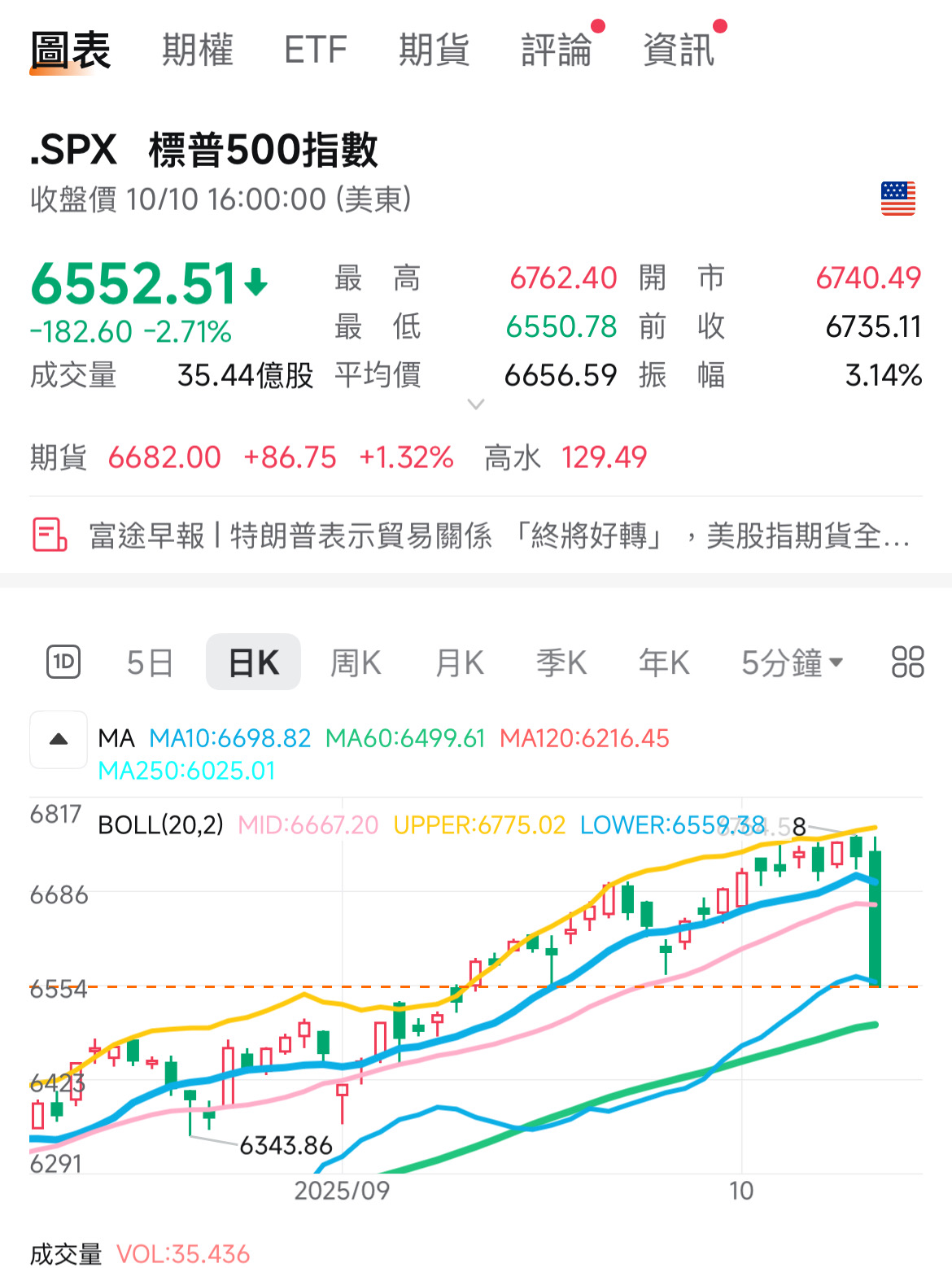插圖