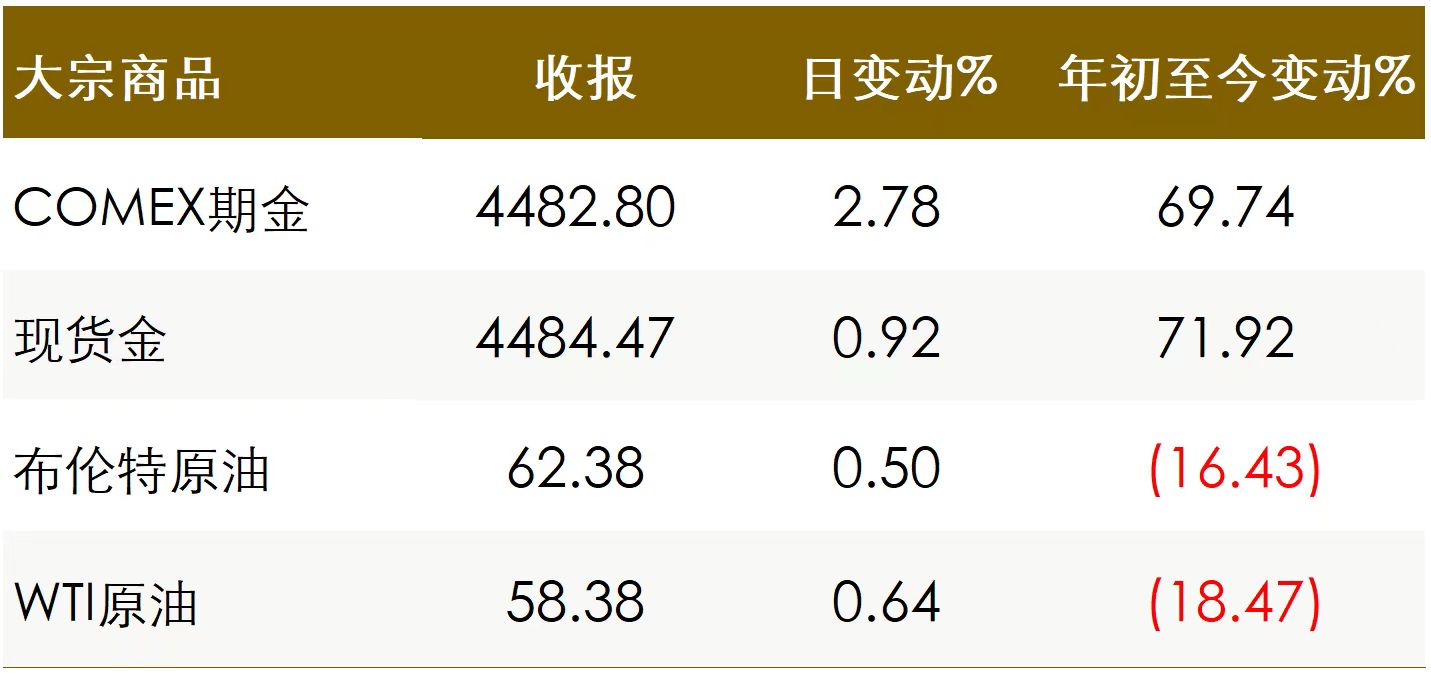 60fe5749128ba68849b10f73769ed80