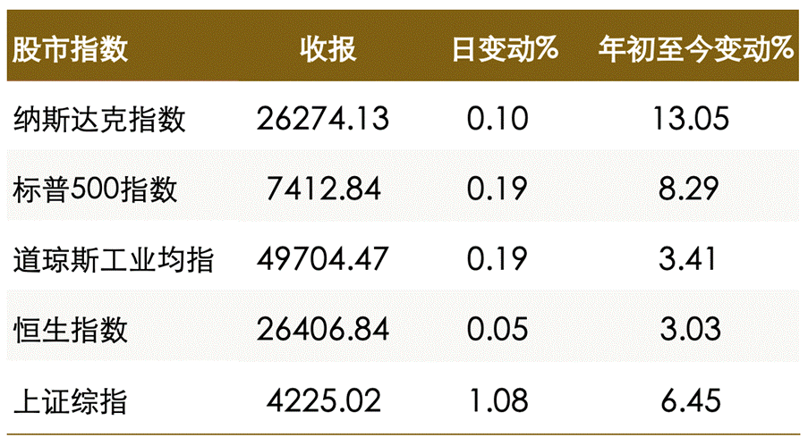 圖片1