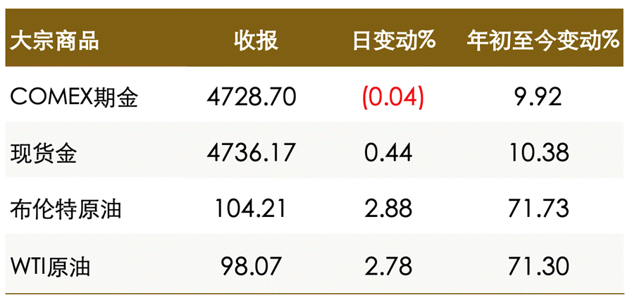 圖片3