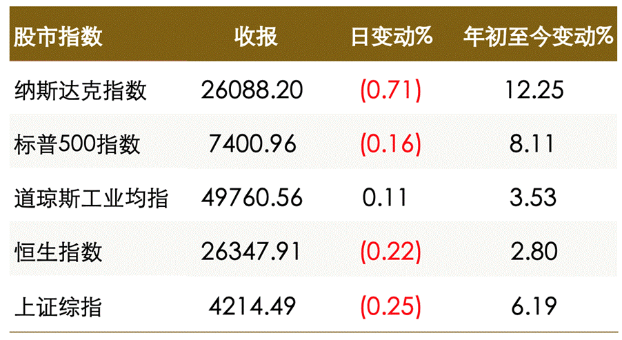圖片1