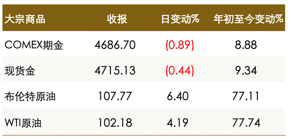 圖片3