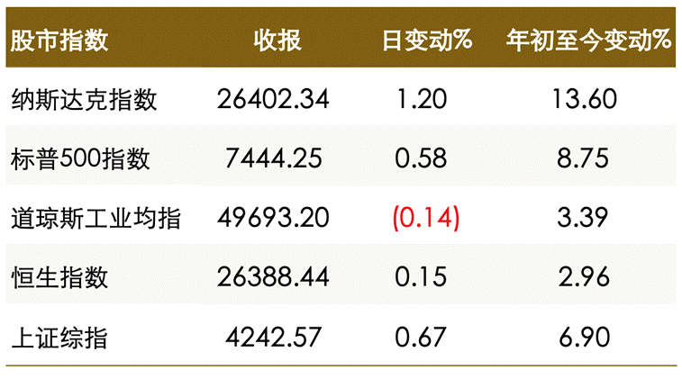 圖片1
