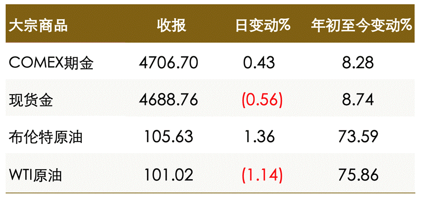 圖片3