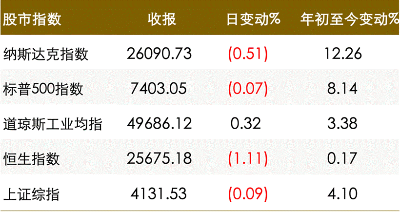 圖片1