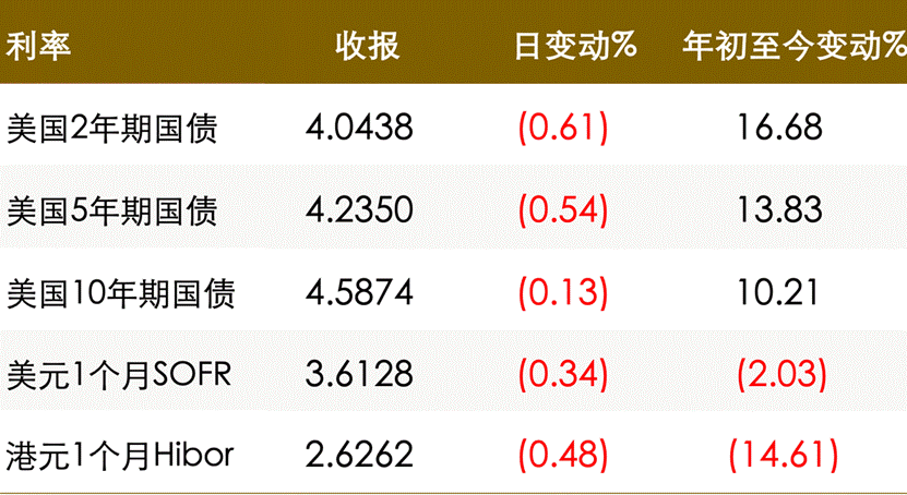 圖片2