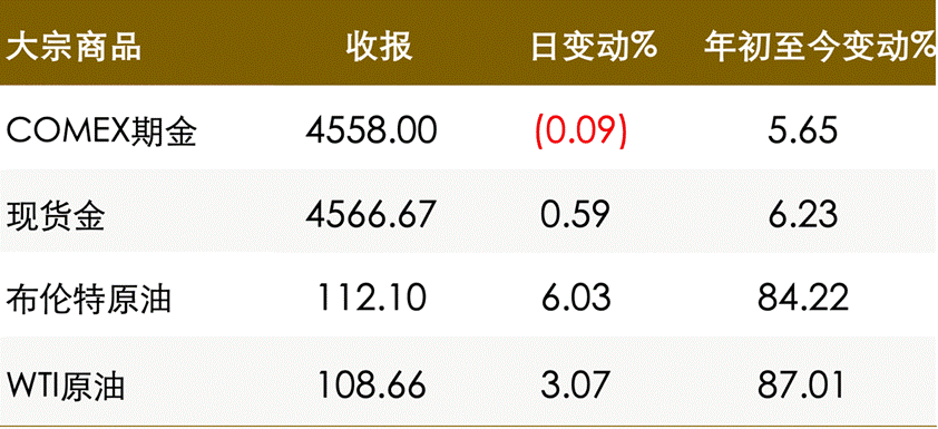 圖片3