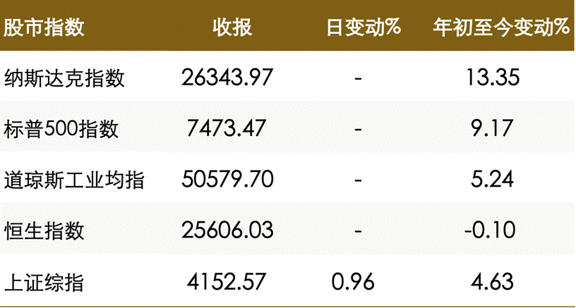 圖片1