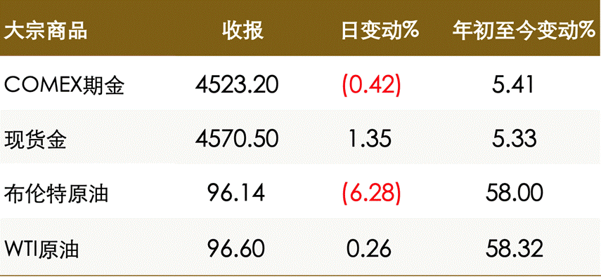 圖片3