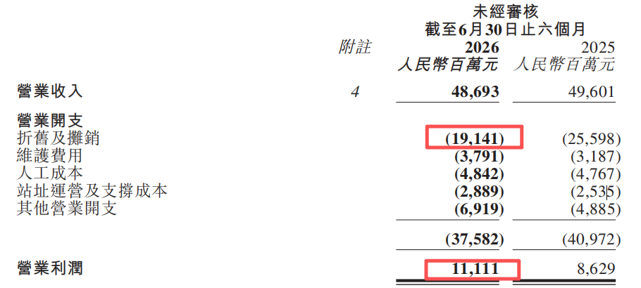 圖片4