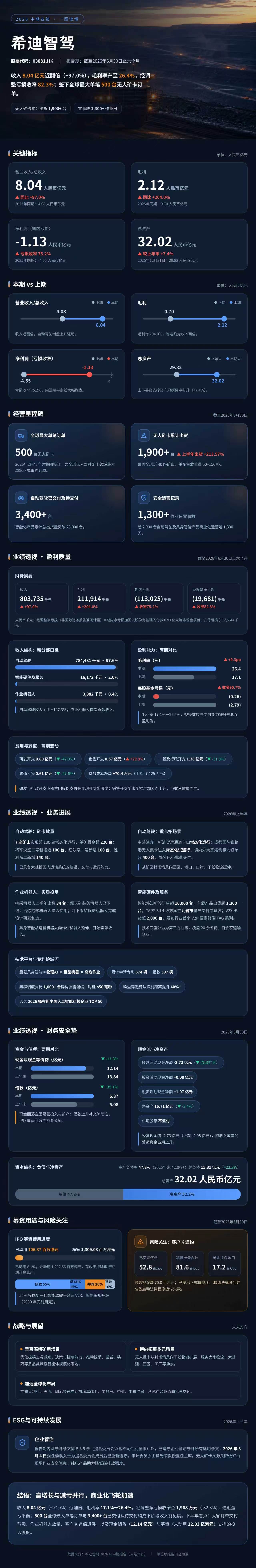 微信圖片_20260812163220_723_1053 微信圖片_20260812163220_723_1053