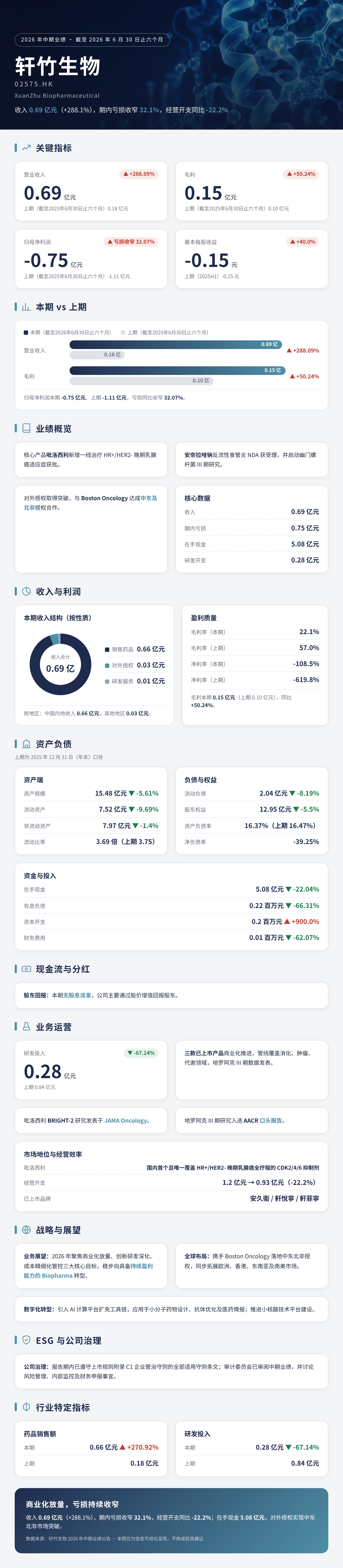 轩竹一图