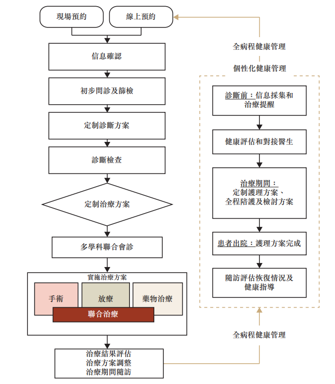 微信图片_20231229173017.png