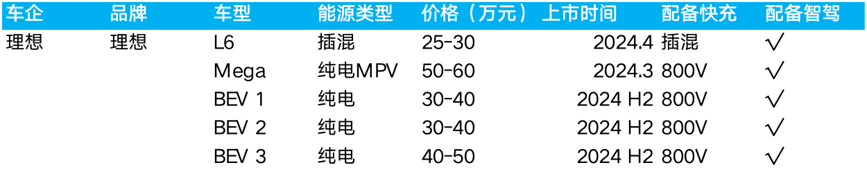 1709095851525650.png 微信图片_20240228123557.png