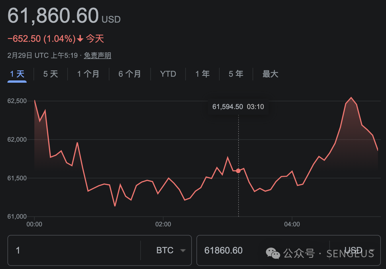 1709539825537055.png 微信图片_20240304160956.png