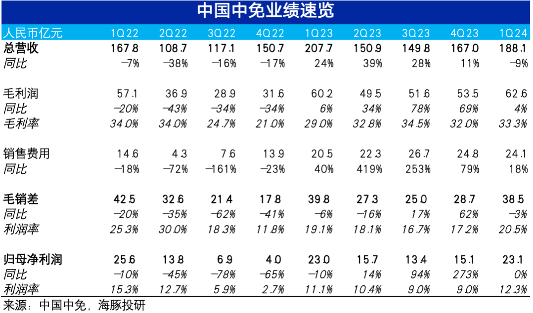 微信图片_20240423224450.png