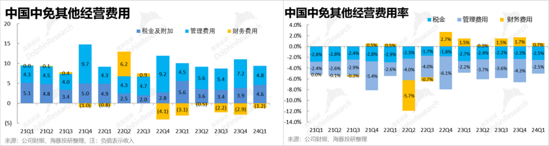 微信图片_20240423224517.png