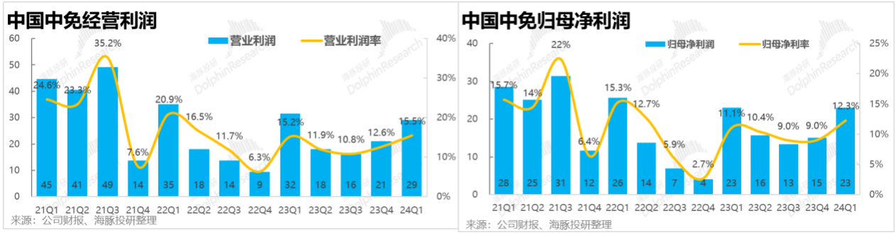 微信图片_20240423224657.png